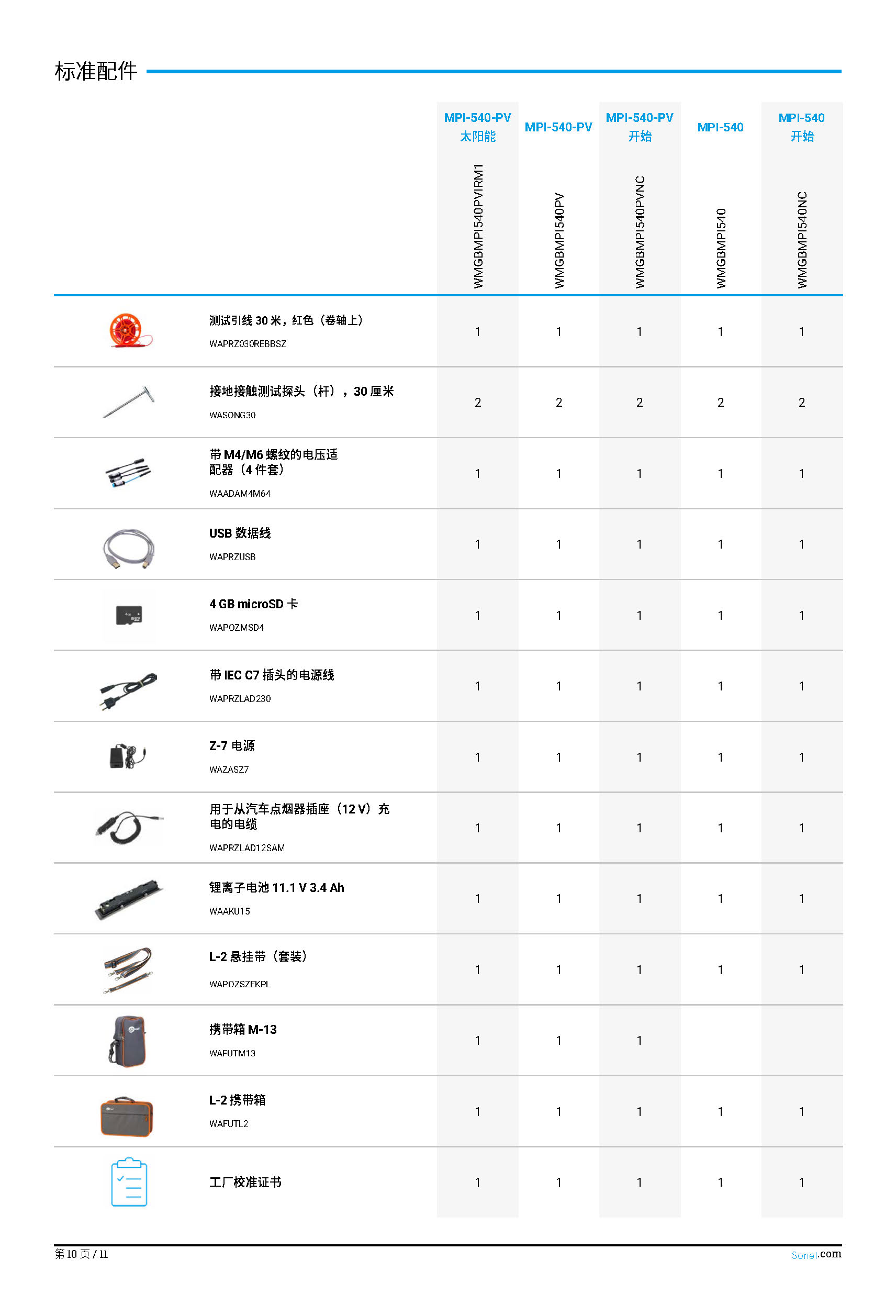 （已翻）（简介）datasheet_MPI-540_540-PV_EN_v2.05.zh-CN_页面_10.jpg