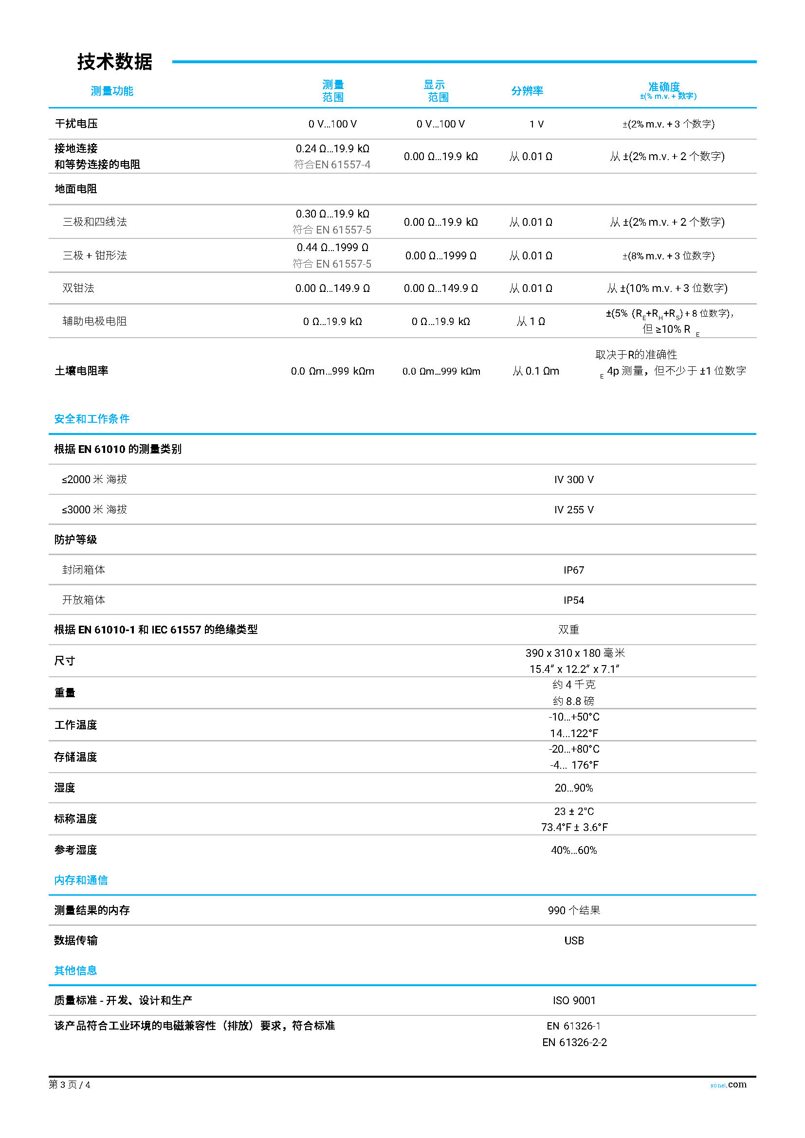 （已翻）（简介）datasheet_MRU-120HD_EN_v1.05.zh-CN_页面_3.jpg