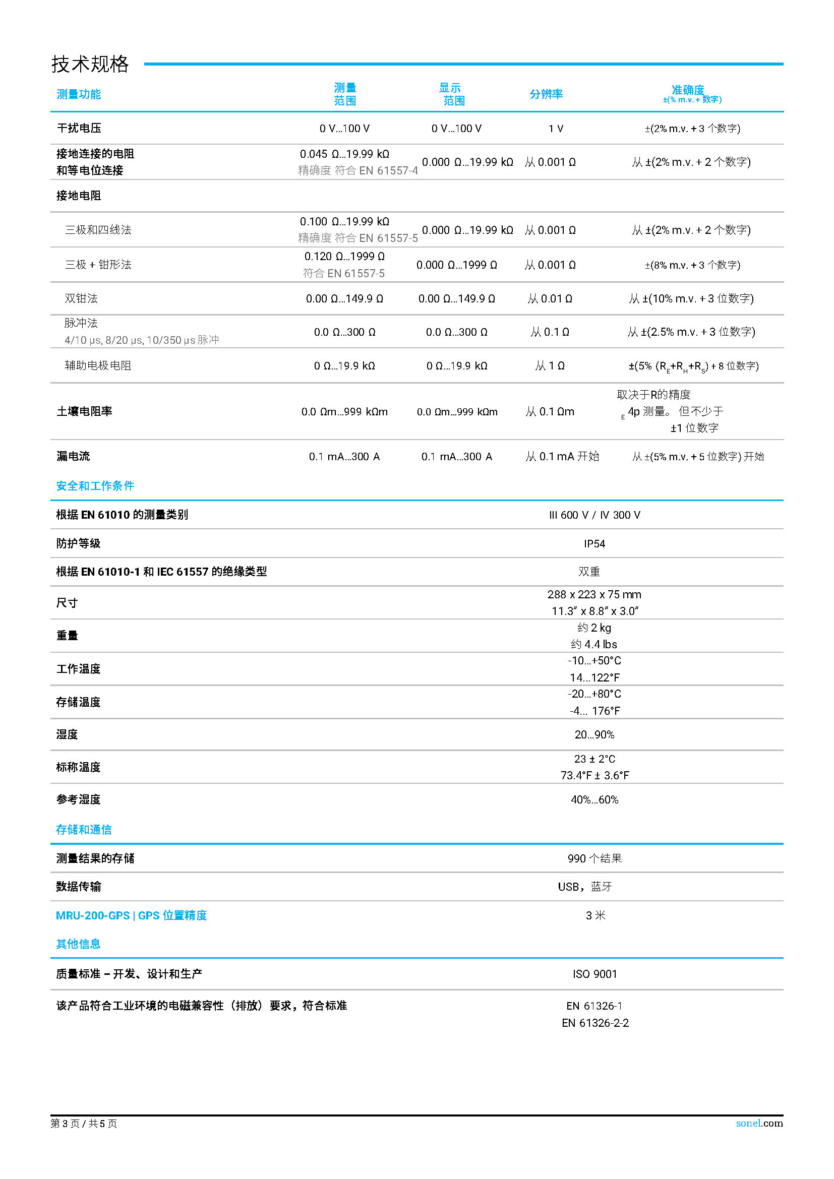 （已翻）（简介）datasheet_MRU-200_200-GPS_EN_v2.05.zh-CN_页面_3.jpg